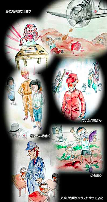 当時の暮らし
