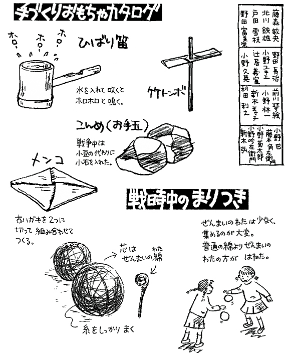 手づくりおもちゃカタログ