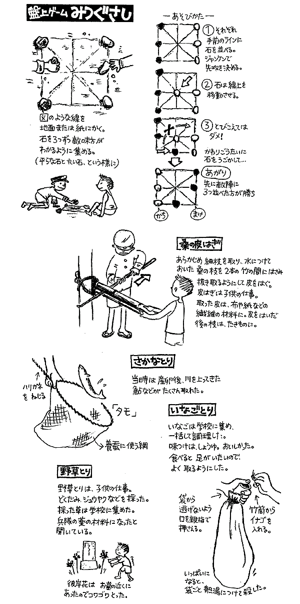手づくりおもちゃカタログ2