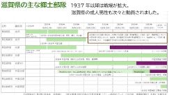 37回企画展示紹介動画