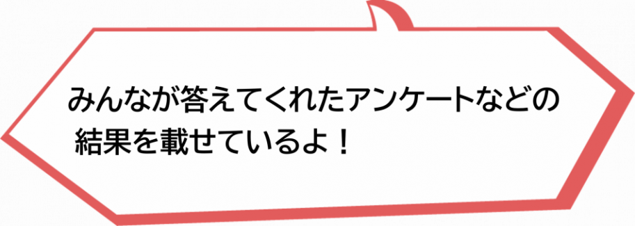 みんなが答えてくれたアンケートなどの結果を載せているよ!