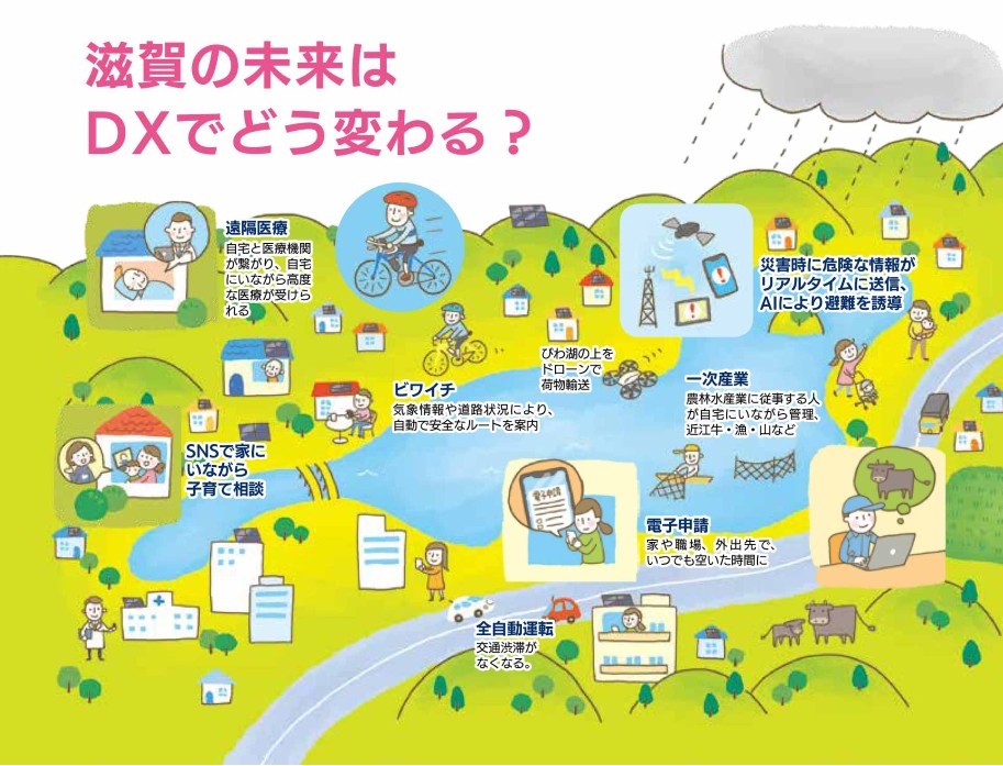 滋賀の未来はDXでどう変わる?