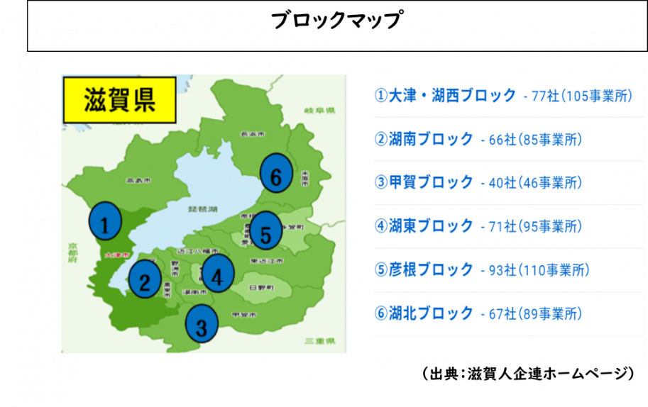 ブロックマップ