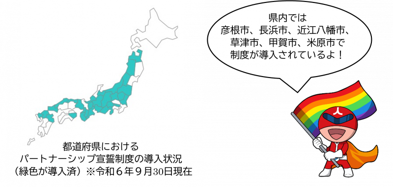 都道府県におけるパートナーシップ宣誓制度の導入状況