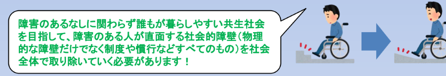 社会的障壁とは