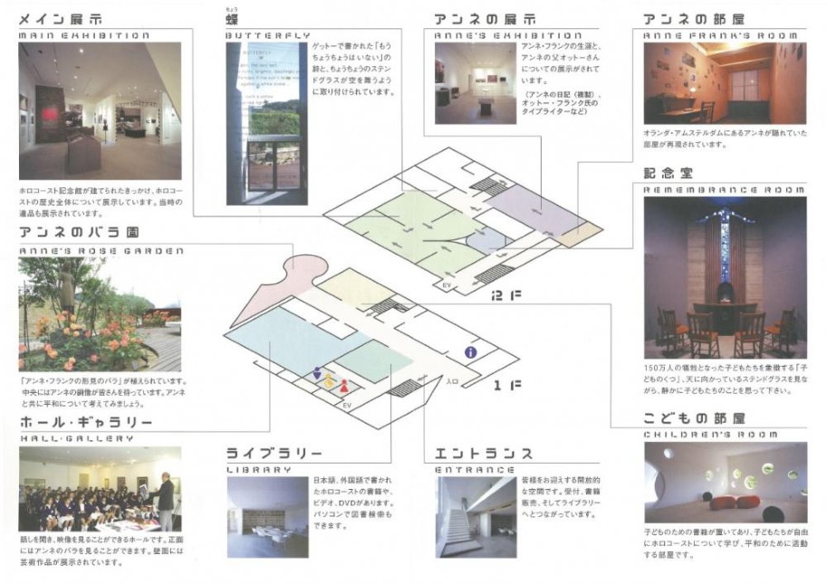 館内図