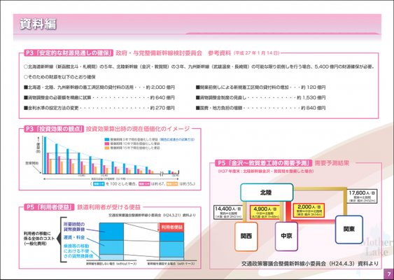 プレゼンテーション資料編