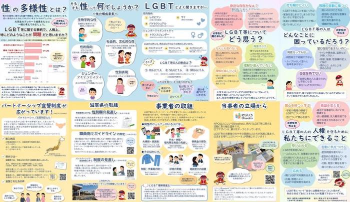 性の多様性に関するパネルイメージ