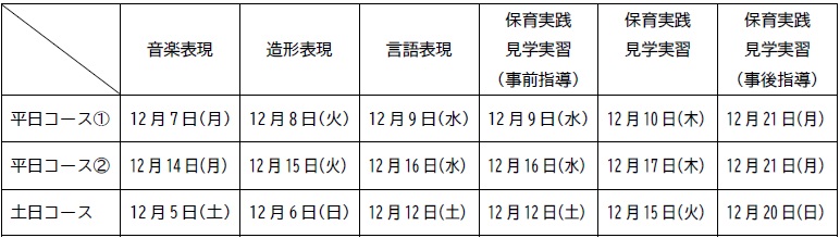 後期試験の日程表