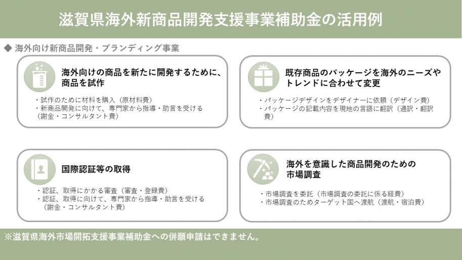 活用例