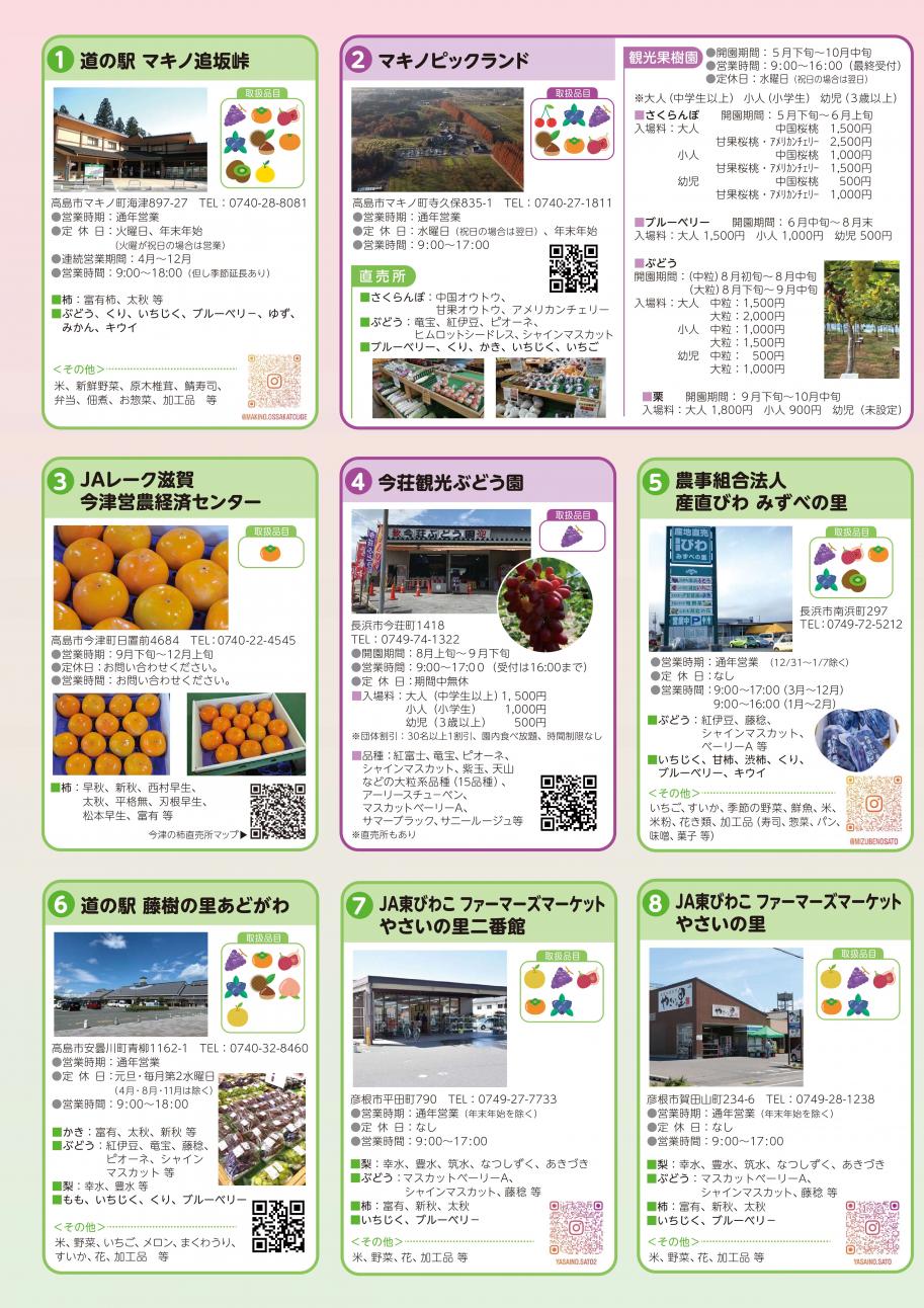 令和8年版滋賀県観光果樹園&くだもの直売所MAP_2P