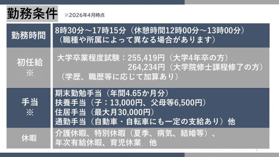 勤務条件