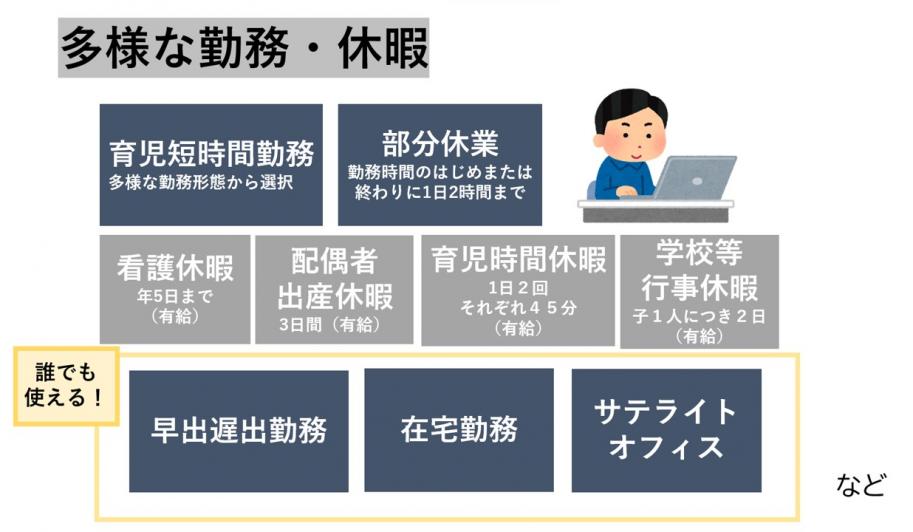 多様な勤務・休暇