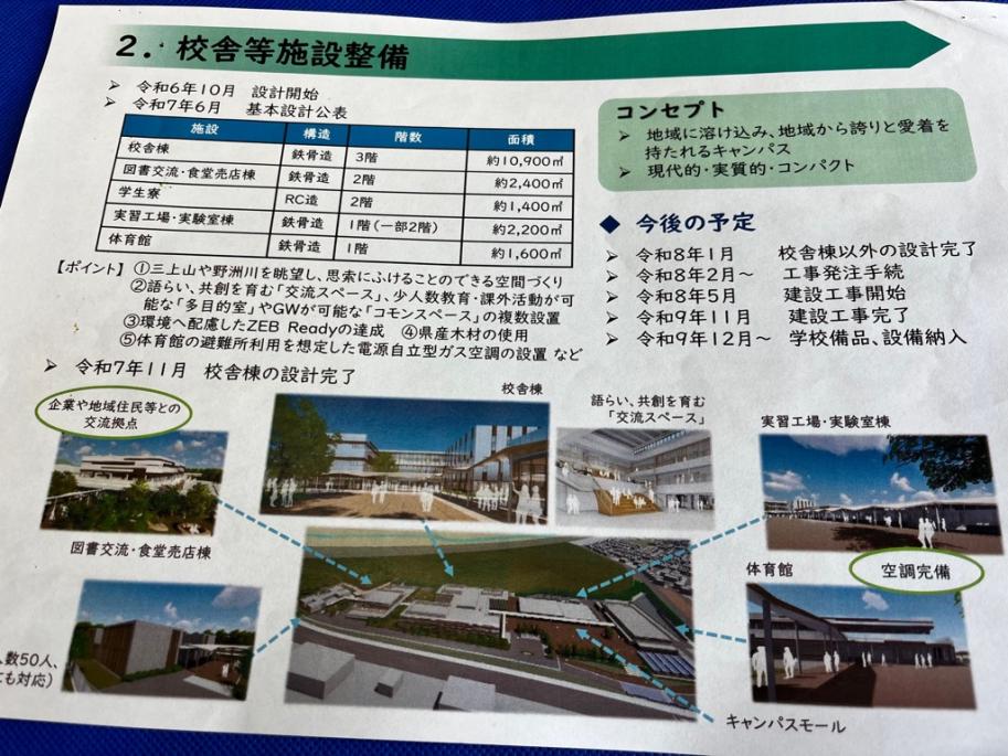 施設計画部分の資料画像