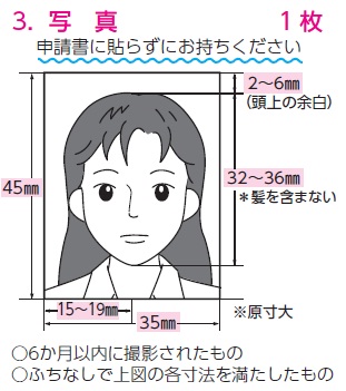 写真規格