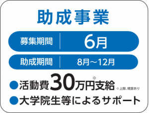 助成事業