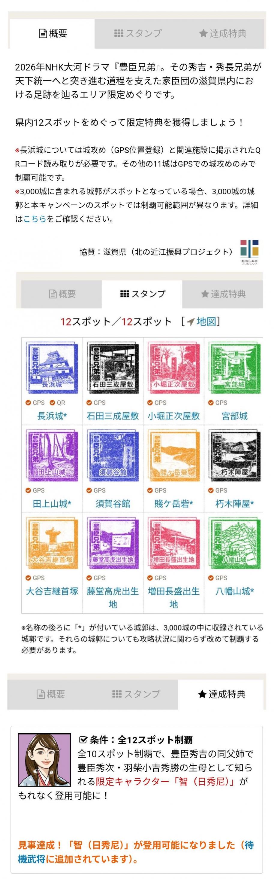 概要、スタンプ、達成得点