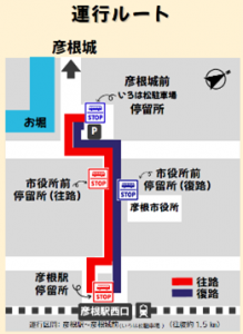 コース