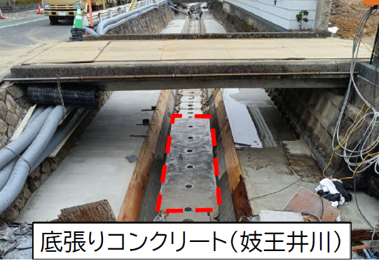 妓王井川