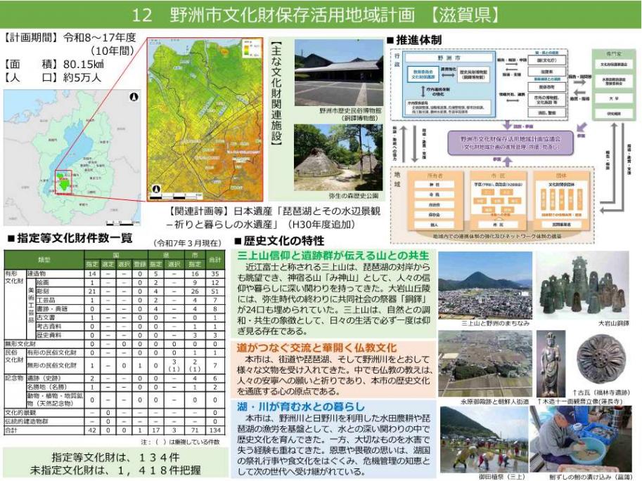 20250718地域計画の認定1