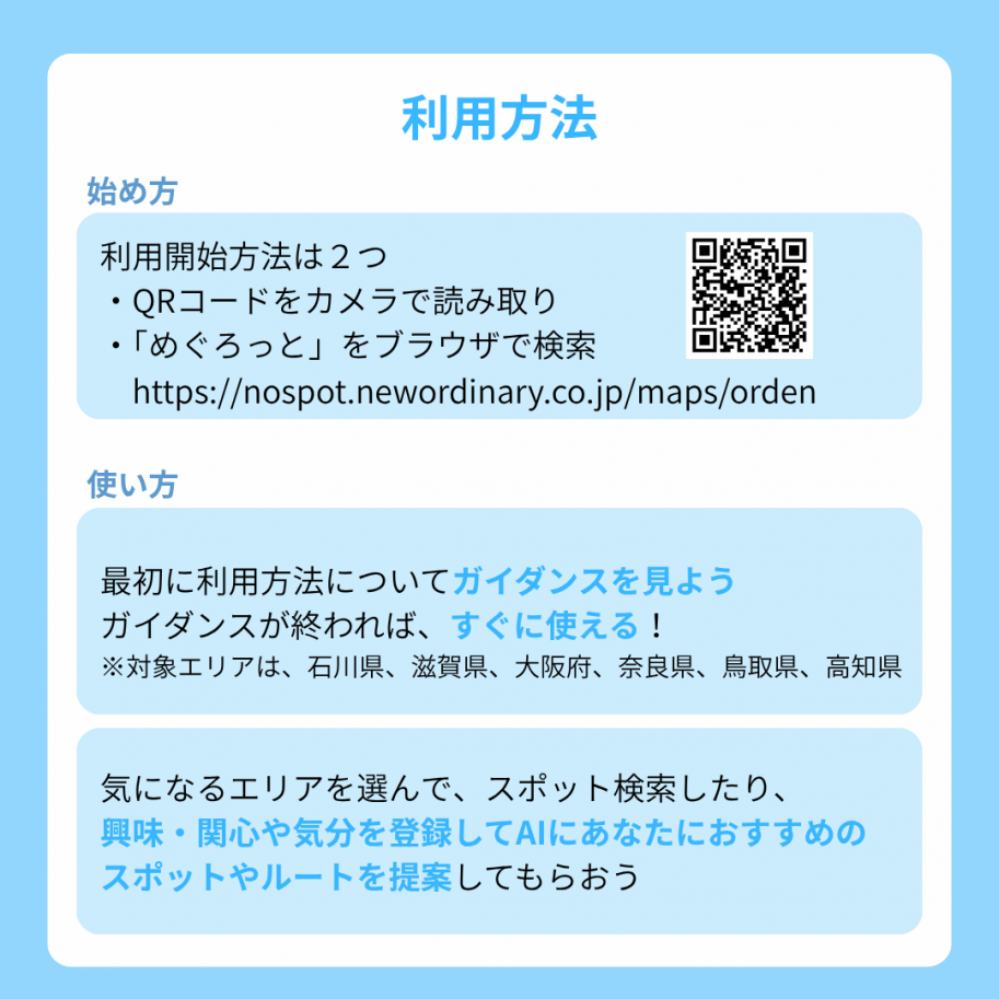 利用方法