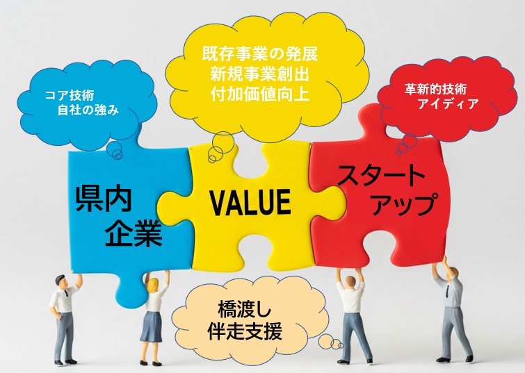 事業画像