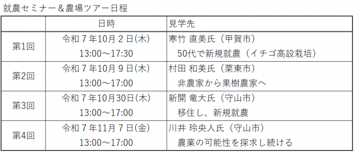 就農セミナー&農場ツアー日程