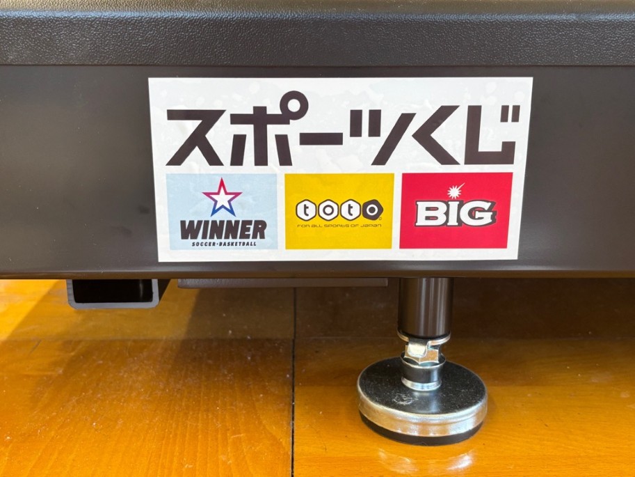 表示