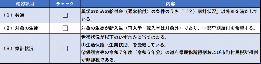 お手数ですが、詳細につきましては、お電話(077-528-3271)にてお問い合わせください。
担当者が直接ご説明いたします。
ご迷惑をおかけしますが、よろしくお願いいたします。