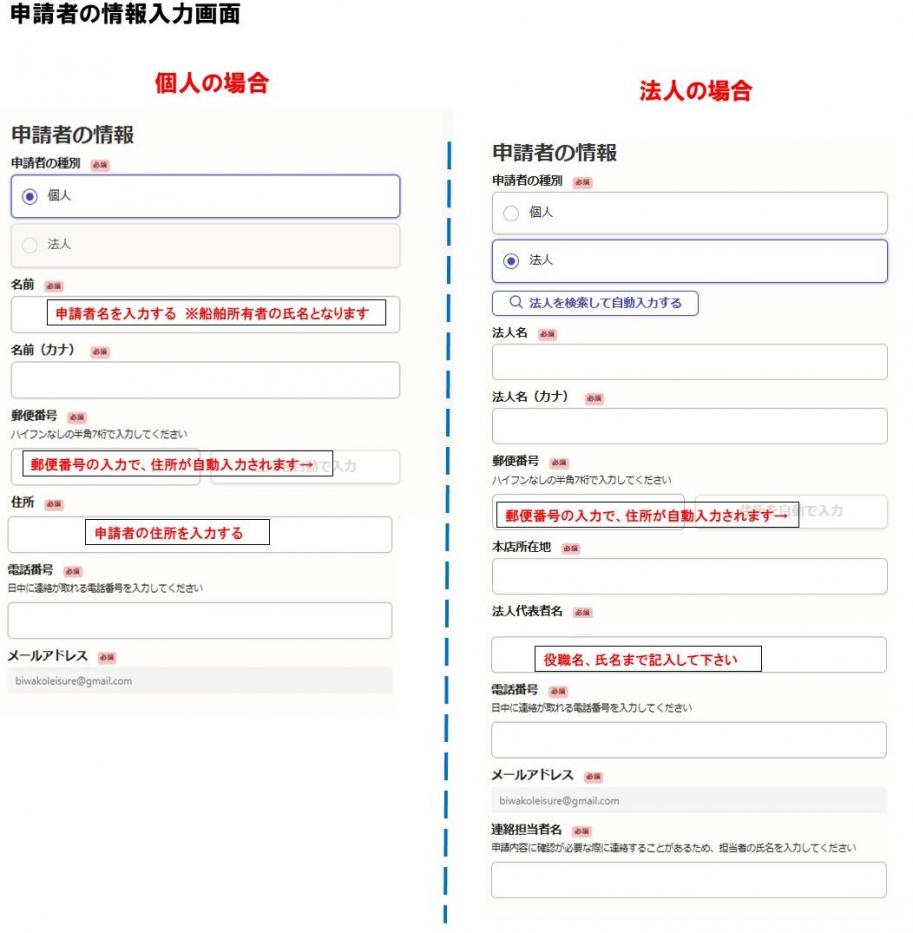 適合証手順(改)
