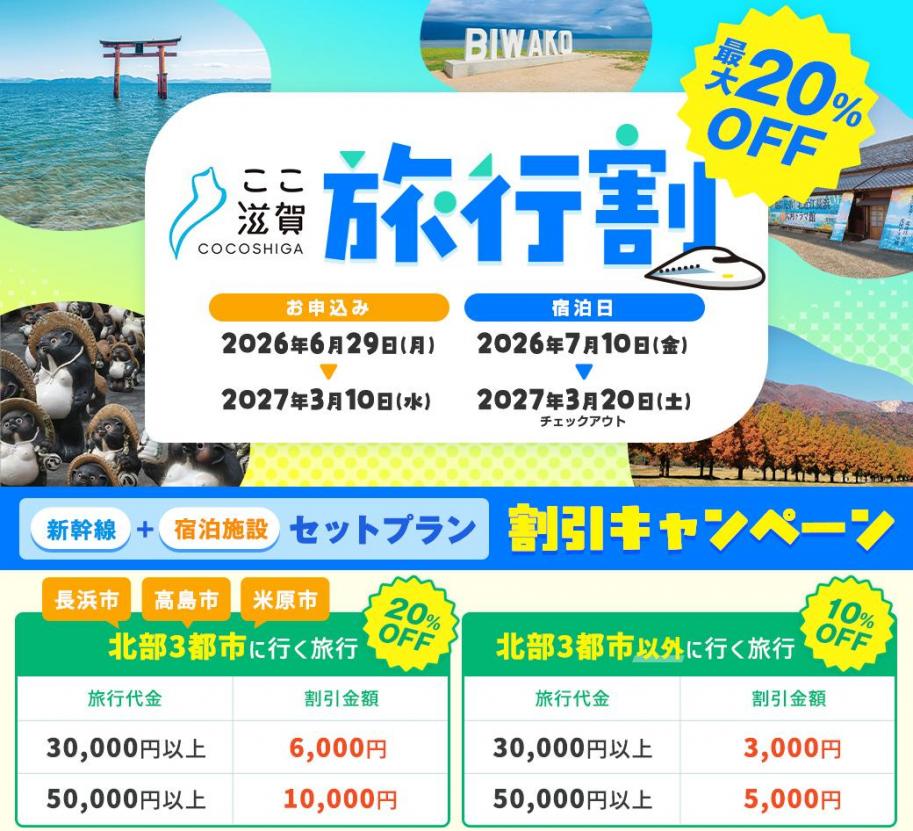 旅行割バナー