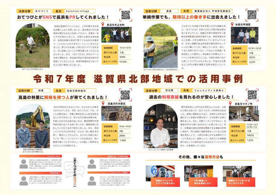 県北部地域での活用事例(令和7年度)