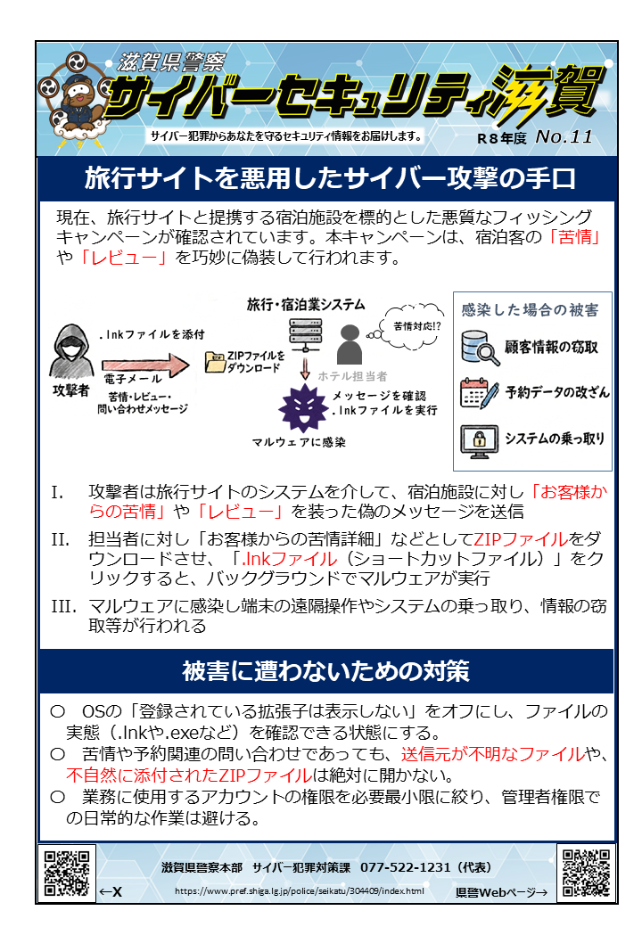 添付画像