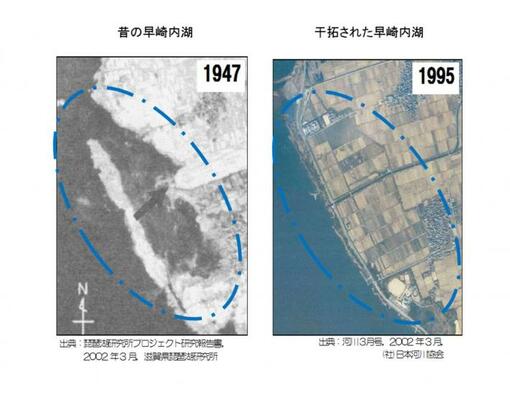 内湖の昔と干拓後