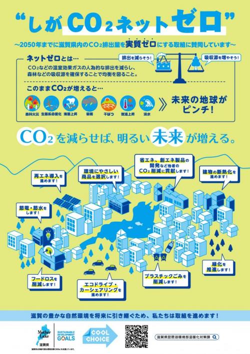 ”しがCO2ネットゼロムーブメント”ポスター