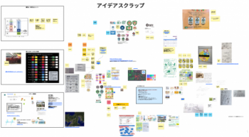 アイデアスクラップ