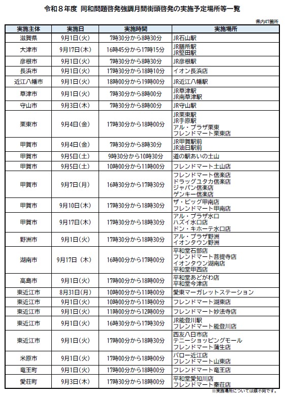 R8同和問題啓発強調月間街頭啓発の実施予定場所等一覧