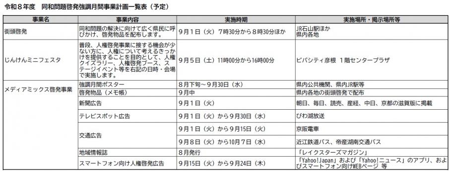 R8同和問題啓発強調月間計画一覧表（予定）