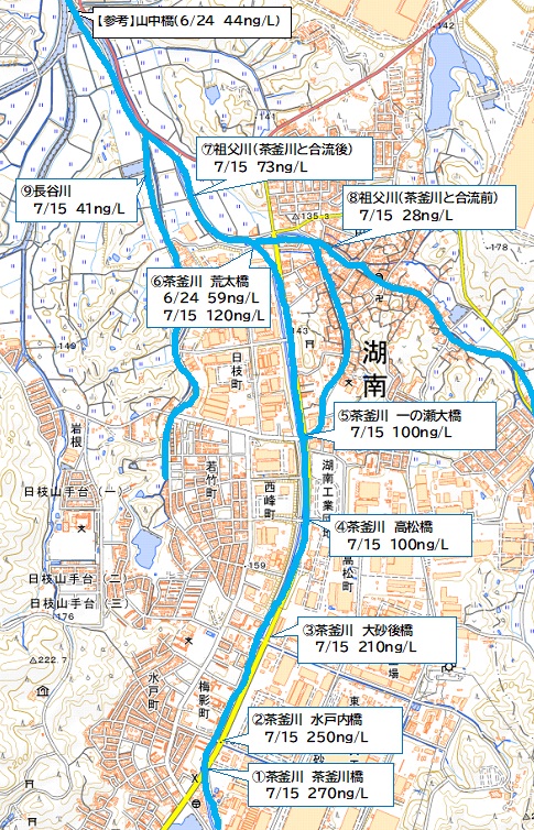 調査地点