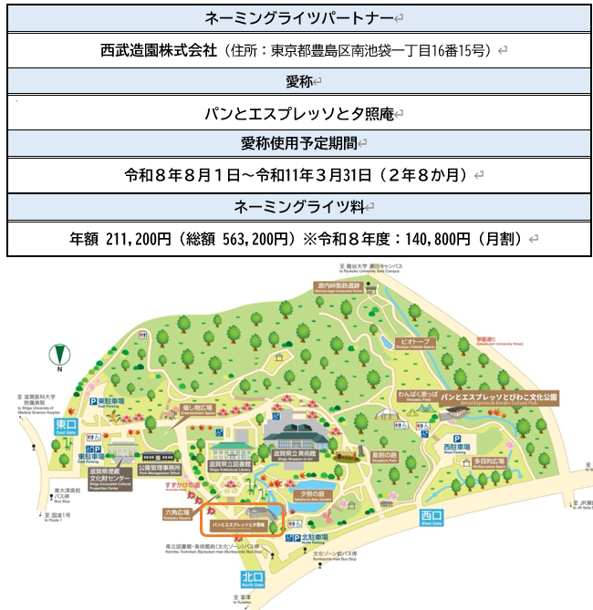 滋賀県立びわこ文化公園夕照庵ネーミングライツパートナー詳細