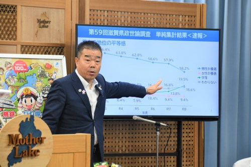 県政世論調査速報