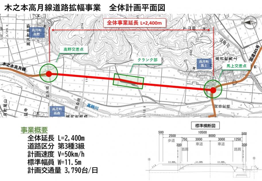 全体計画平面図