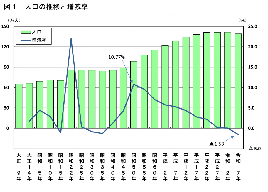 図1_修正版