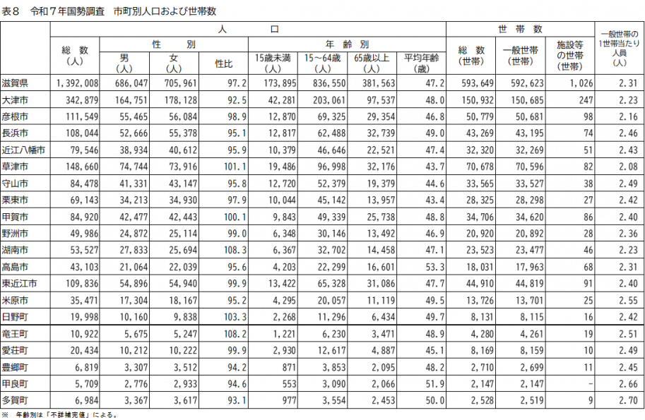 表8_修正版