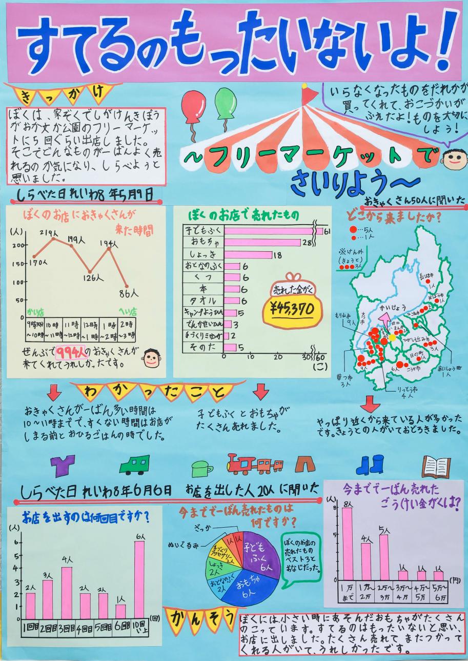 第1部三席