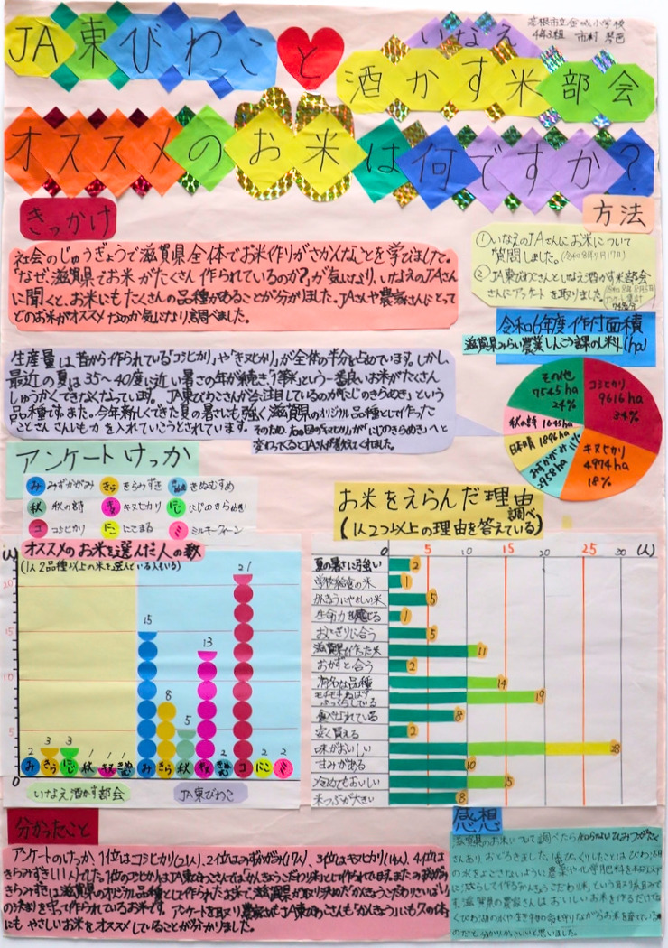 第2部四席