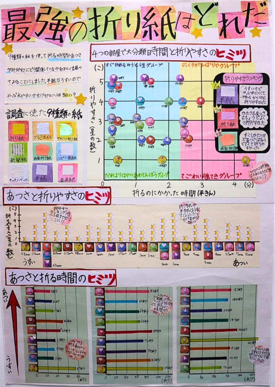第2部佳作1