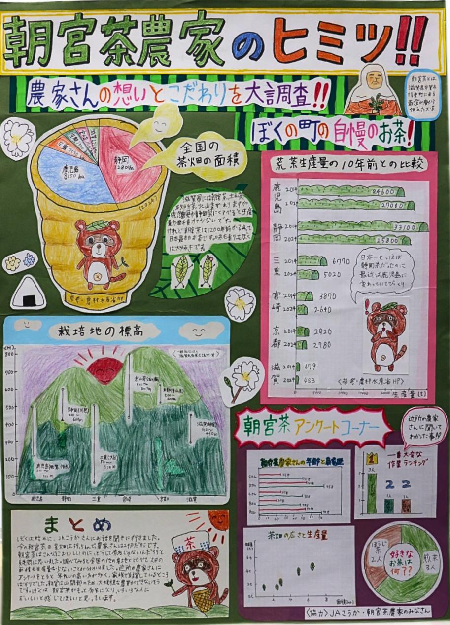 第3部四席