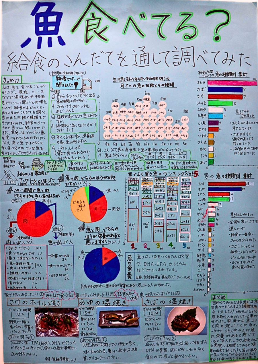 第3部佳作2
