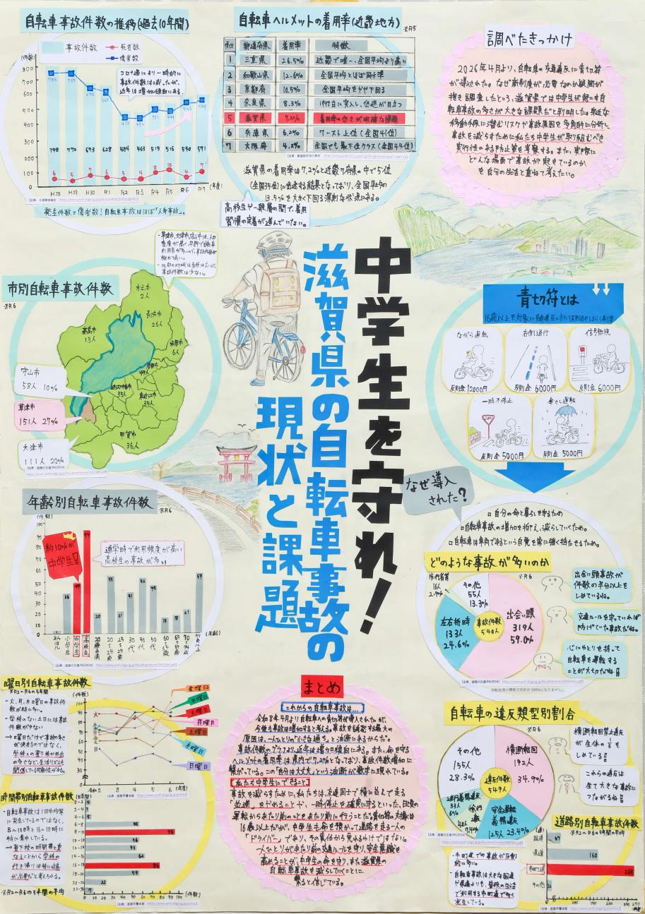 第4部特選